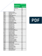 77-Libro Municipios Colombia DIAN Excel