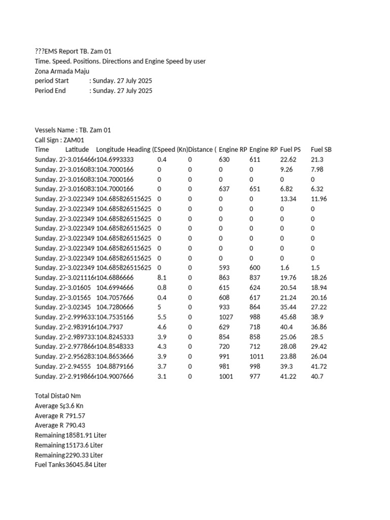 EMS Report 2025-27-07 - 2025-27-07 | PDF