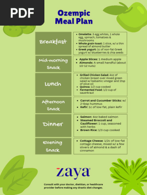 Ozempic 7-Day Meal Plan Guide