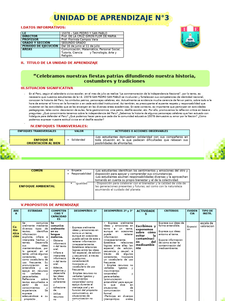Unidad de Aprendizaje III | PDF | Sustracción | Comunicación