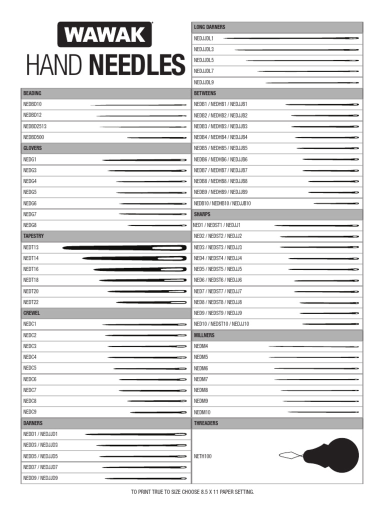 Hand Needles | PDF
