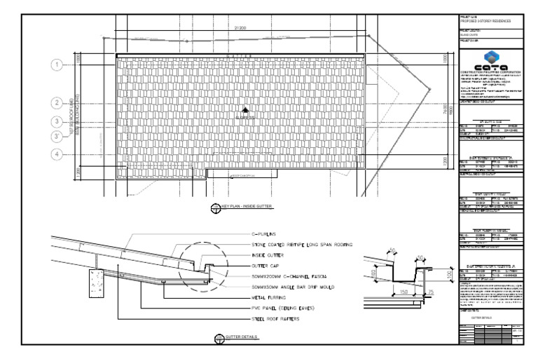 Gutter Details 2 | PDF