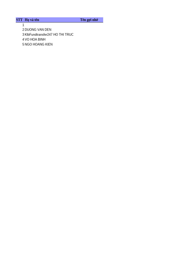 Merchant Statement 2 | PDF