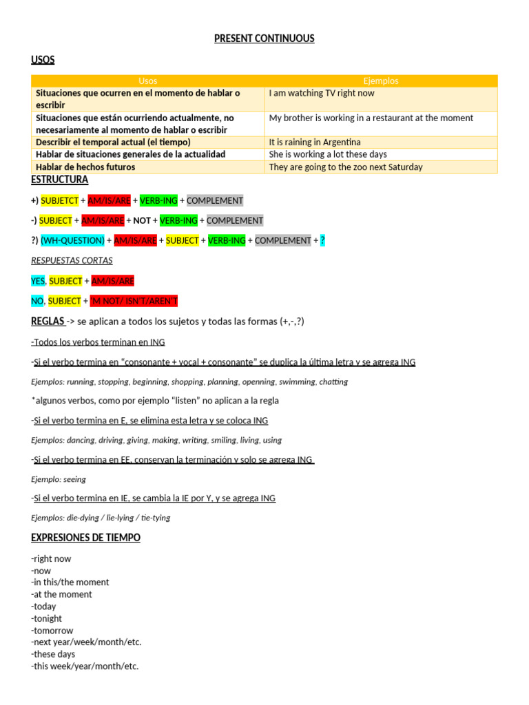 Usos y Estructura del Presente Continuo | PDF