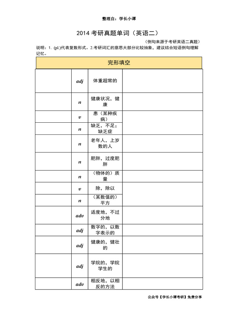 英语二2014 | PDF | Obesity | Body Mass Index