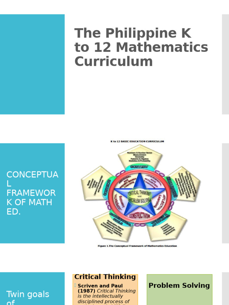 2 Introduction To The Teaching of Mathematics 073315 | PDF | Geometry ...
