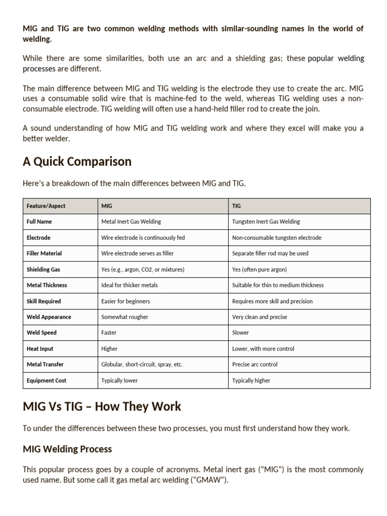 MIG vs TIG Welding: Key Differences | PDF | Welding | Construction