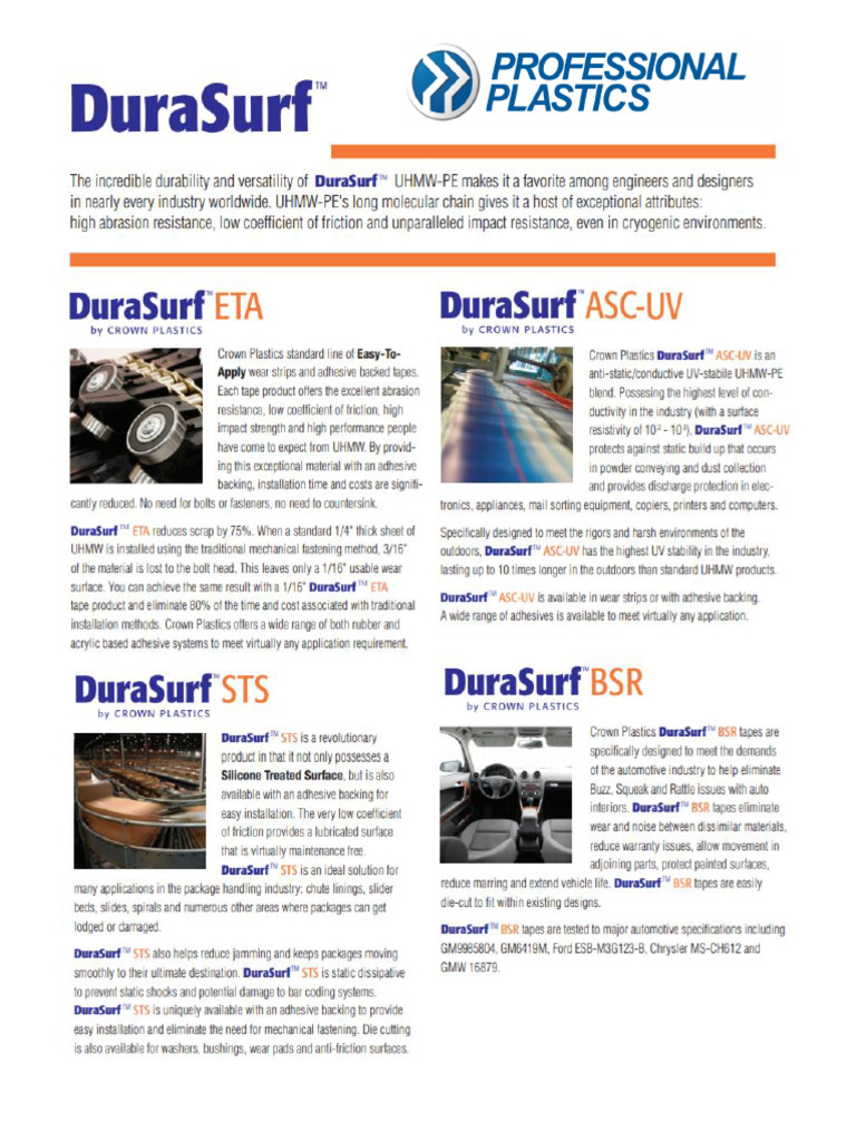 DuraSurf Product Line | PDF