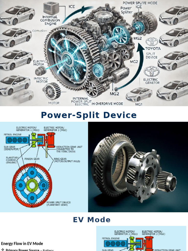 Powertrain Architecture | PDF