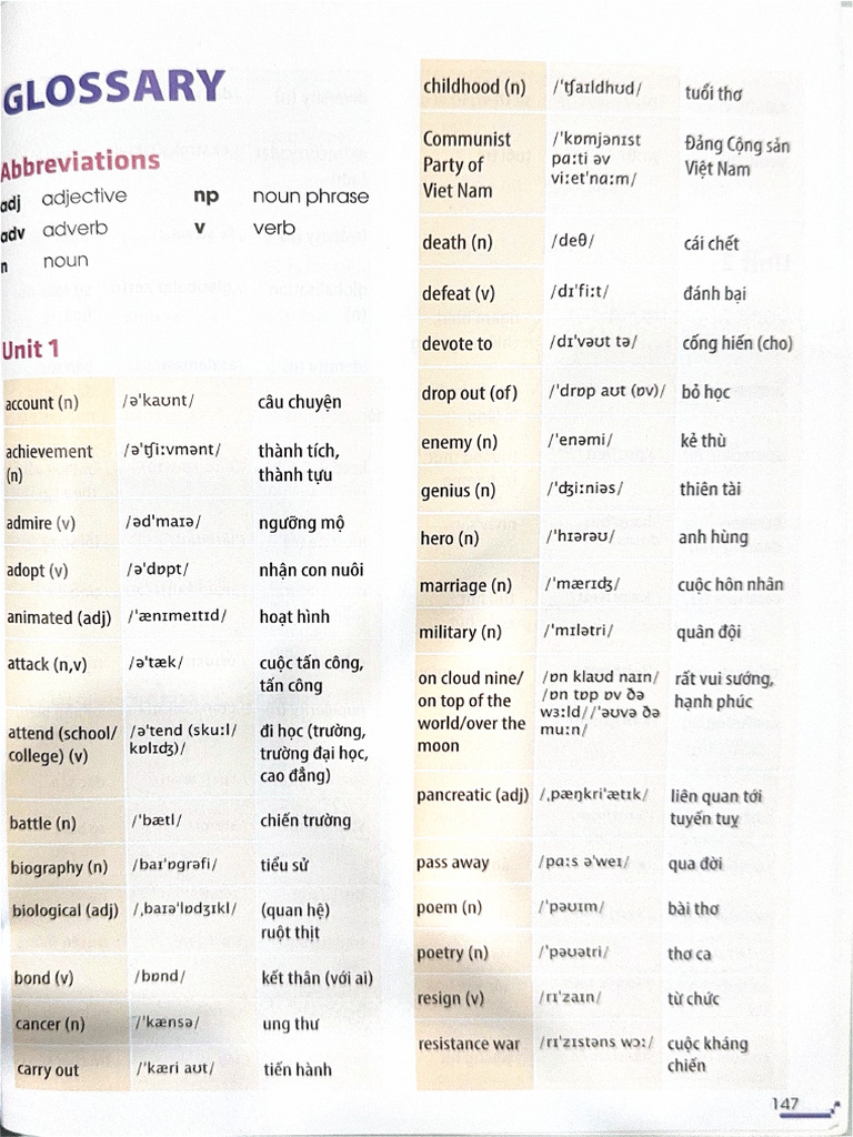 Glossary | PDF