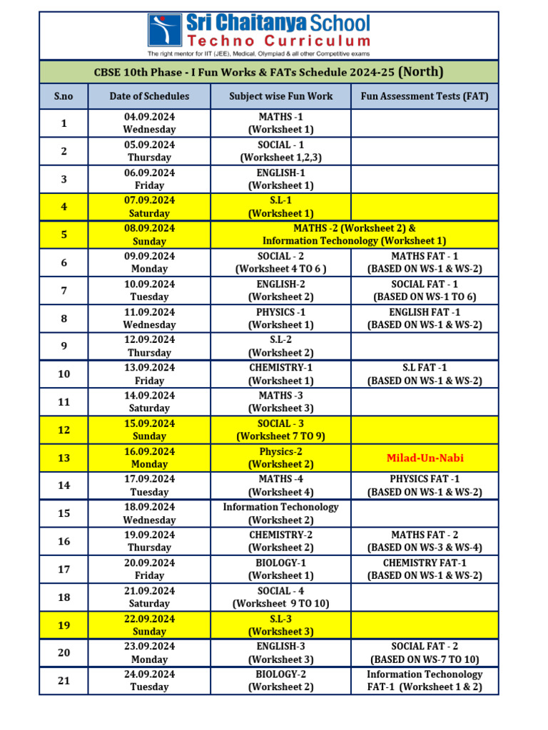 CBSE 10th FAT Schedule 2024-25 | PDF