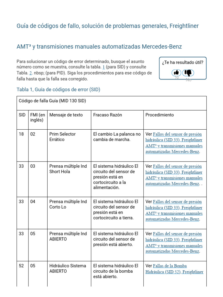 Códigos de fallo y soluciones Freightliner | PDF | Red eléctrica ...