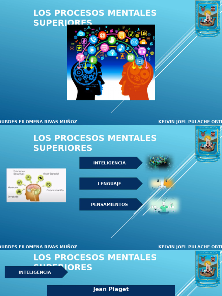 Procesos Mentales Superiores y Adaptación | PDF | Mente | Inteligencia