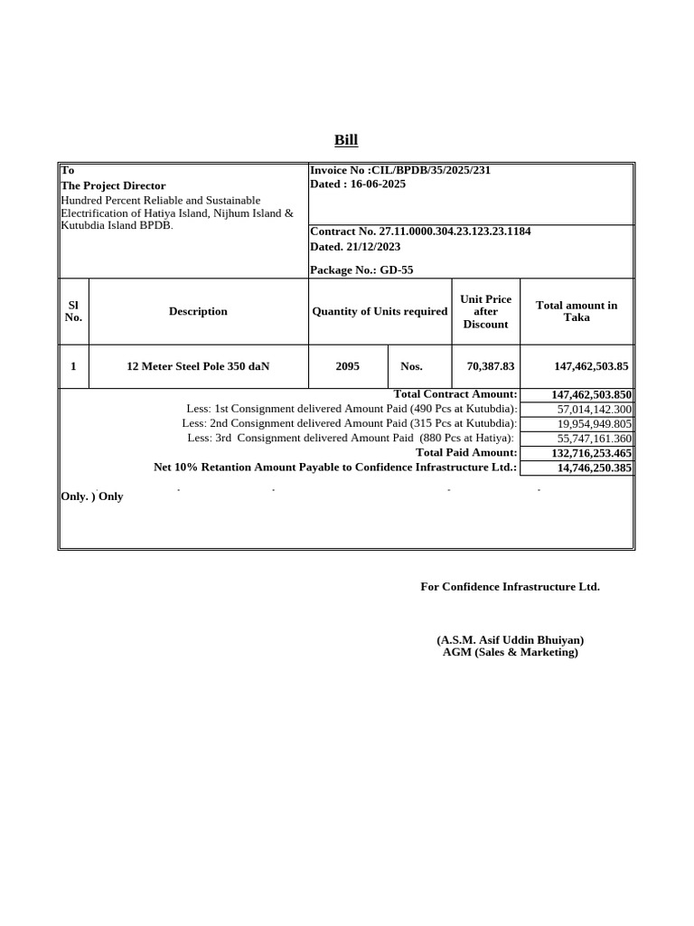 10% Invoice | PDF