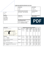 Formulario para Distintos Tipos de Cálculos