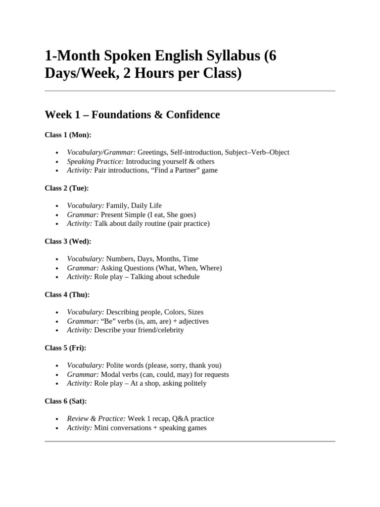 Spoken English Syllabus | PDF | English Language | Verb