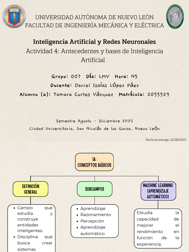 Historia y fundamentos de la IA | PDF | Inteligencia artificial ...