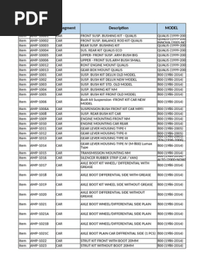 Amp Pricelist | PDF | Axle | Steering