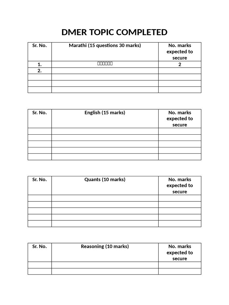 DMER Exam Marks Breakdown Guide | PDF