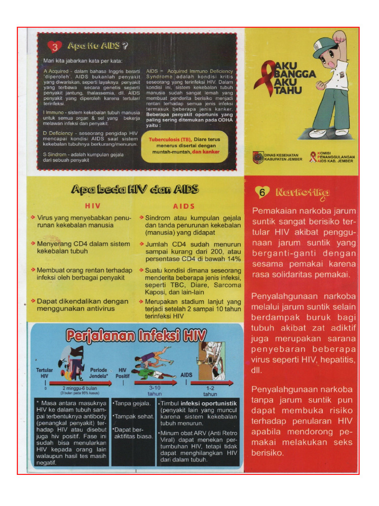 Leaflet Hiv Aids | PDF