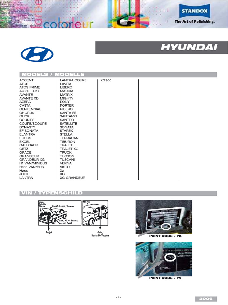 Hyundai Vehicle Models and Colors Guide | PDF | Color | Car