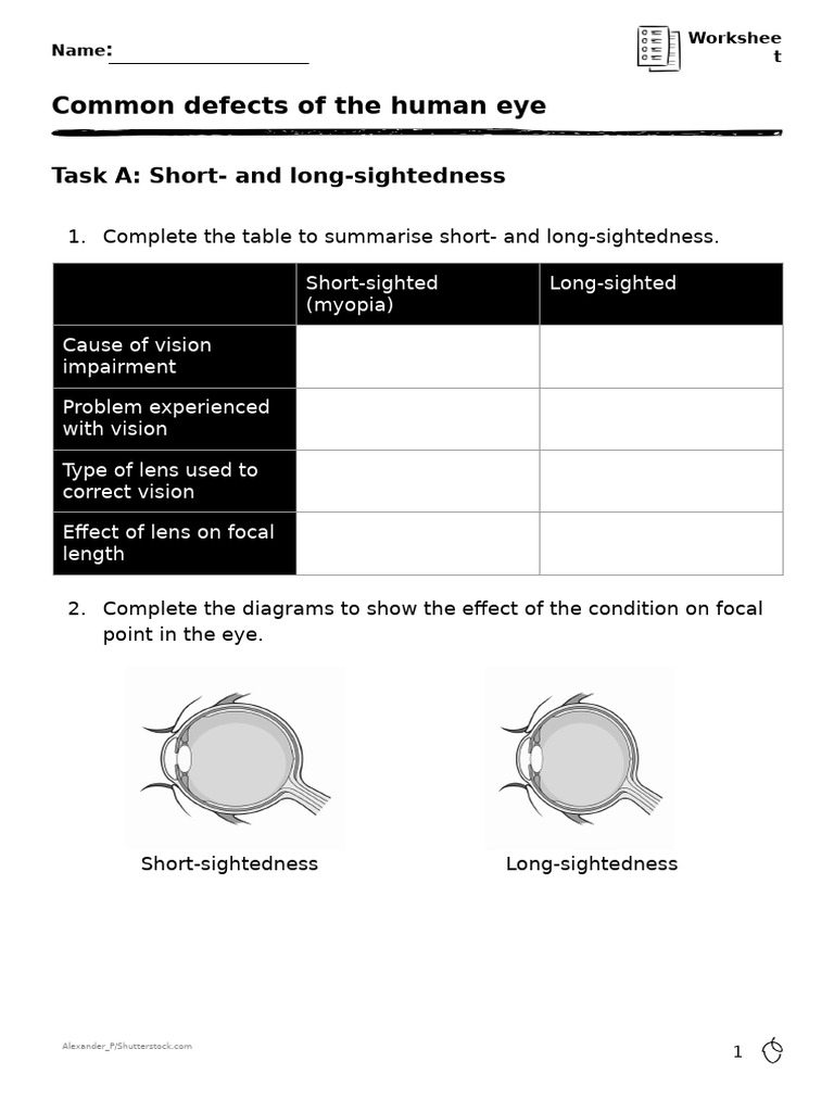 Human Eye Defects: Myopia, Hyperopia, Cataracts | PDF