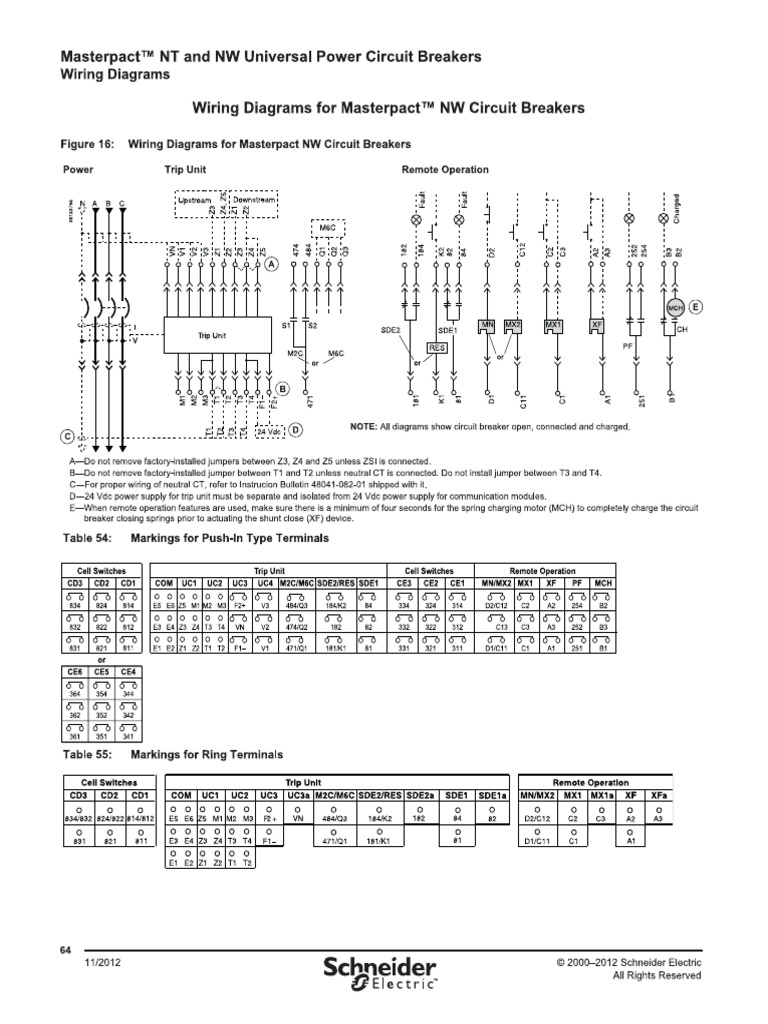 Acb Schneider | PDF