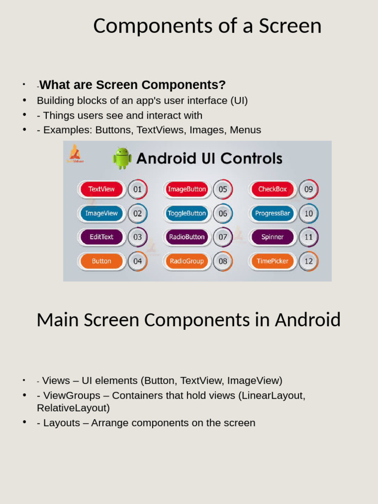 Understanding Screen Orientation in Apps | PDF