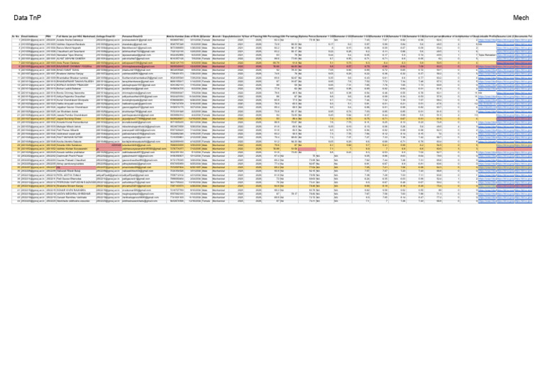 Mechanical Engineering Student Data | PDF