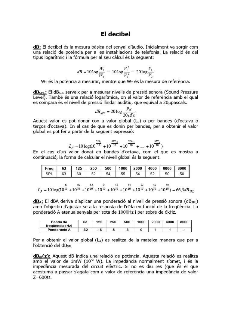 El Decibel | PDF