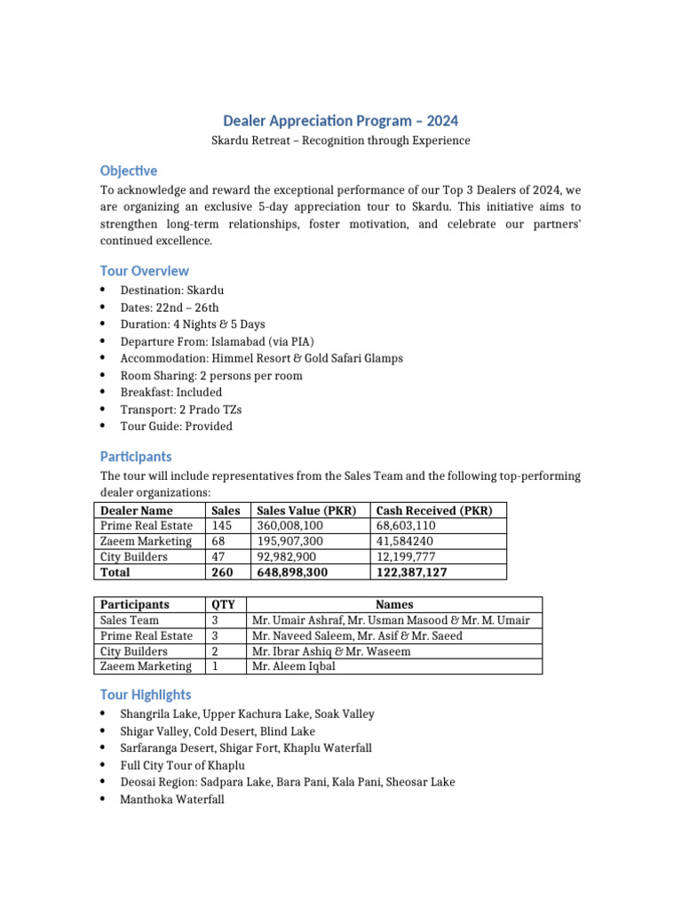 Dealer Appreciation Program 2024 | PDF