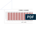 GRÁFICOS JOÉLIA