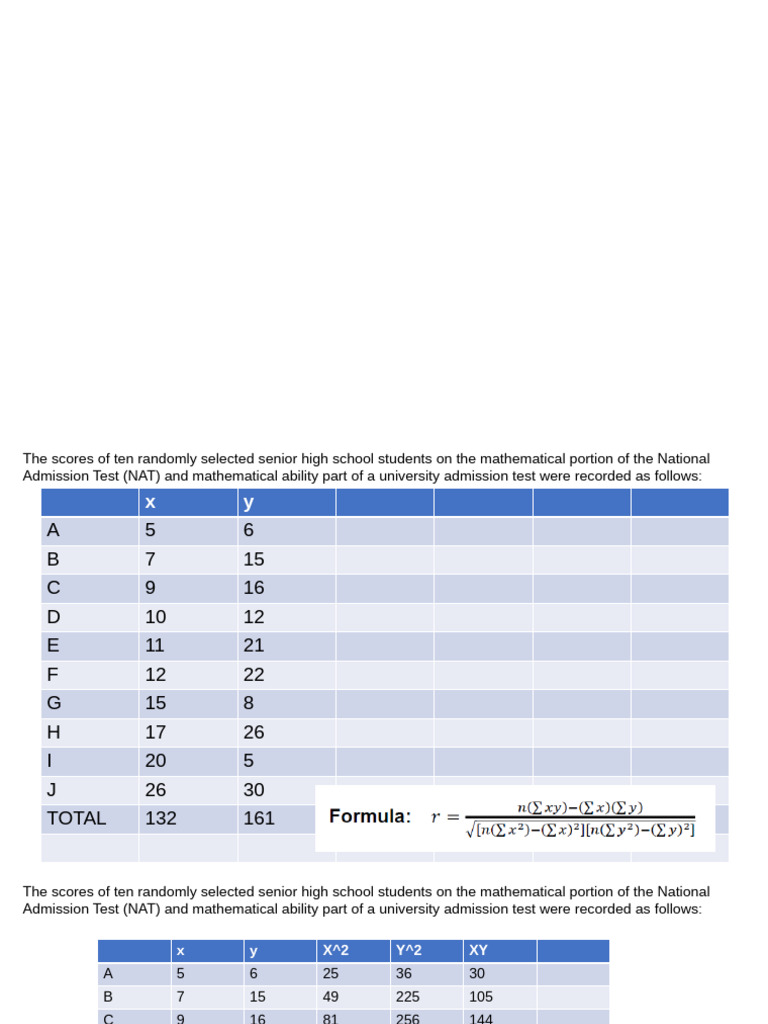 Pearson R | PDF