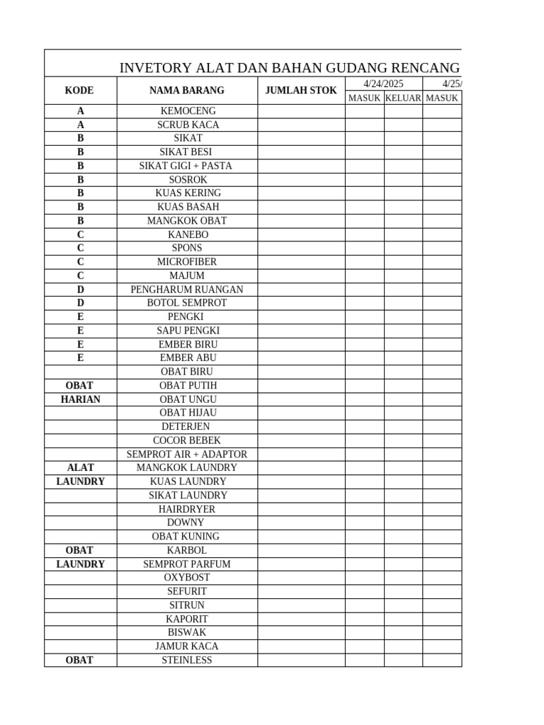 Inventory | PDF