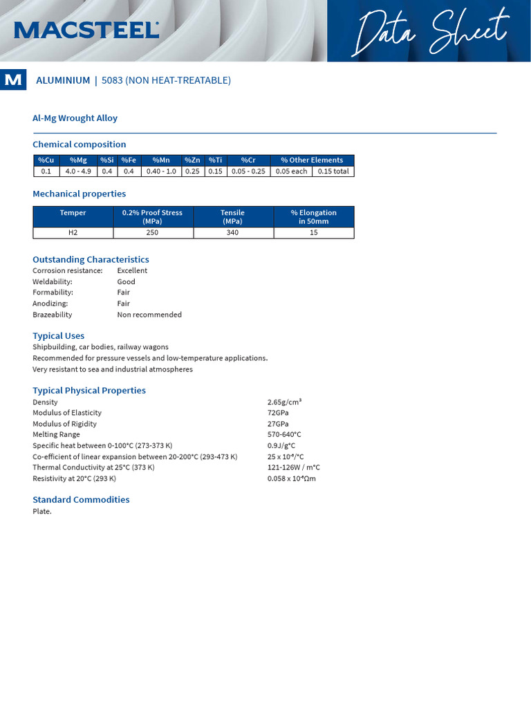 Aluminium 5083 Data Sheet Overview | PDF