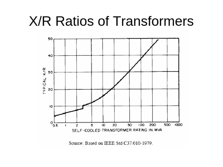 X R Ratio of Transformer | PDF