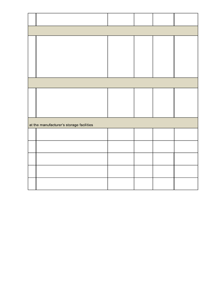 European Assessment Document 6 | PDF