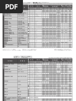 ダイワ　23レガリス2500s -XH Daiwa Regal Series 5072C 6'-6