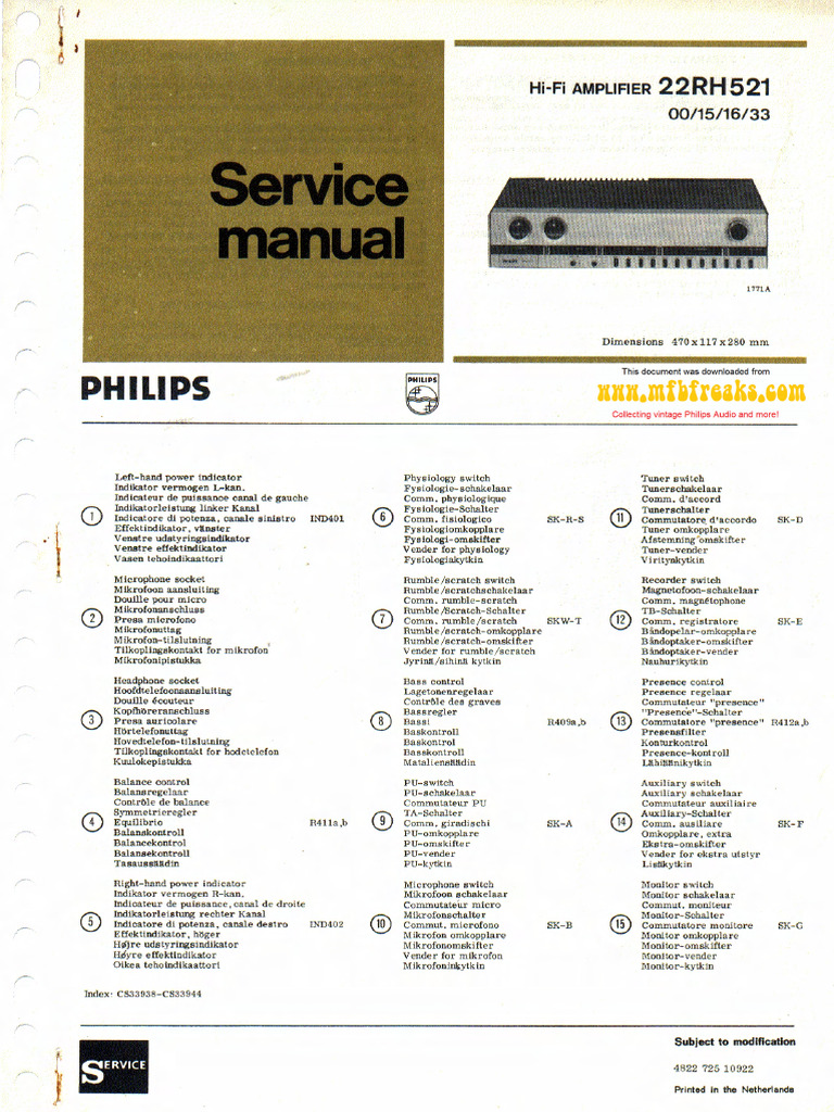 Service Manual 22RH521 | PDF