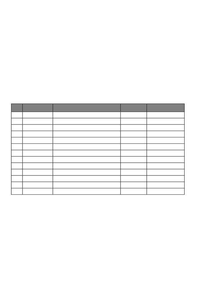 Generator Daily Checklist Unicode | PDF