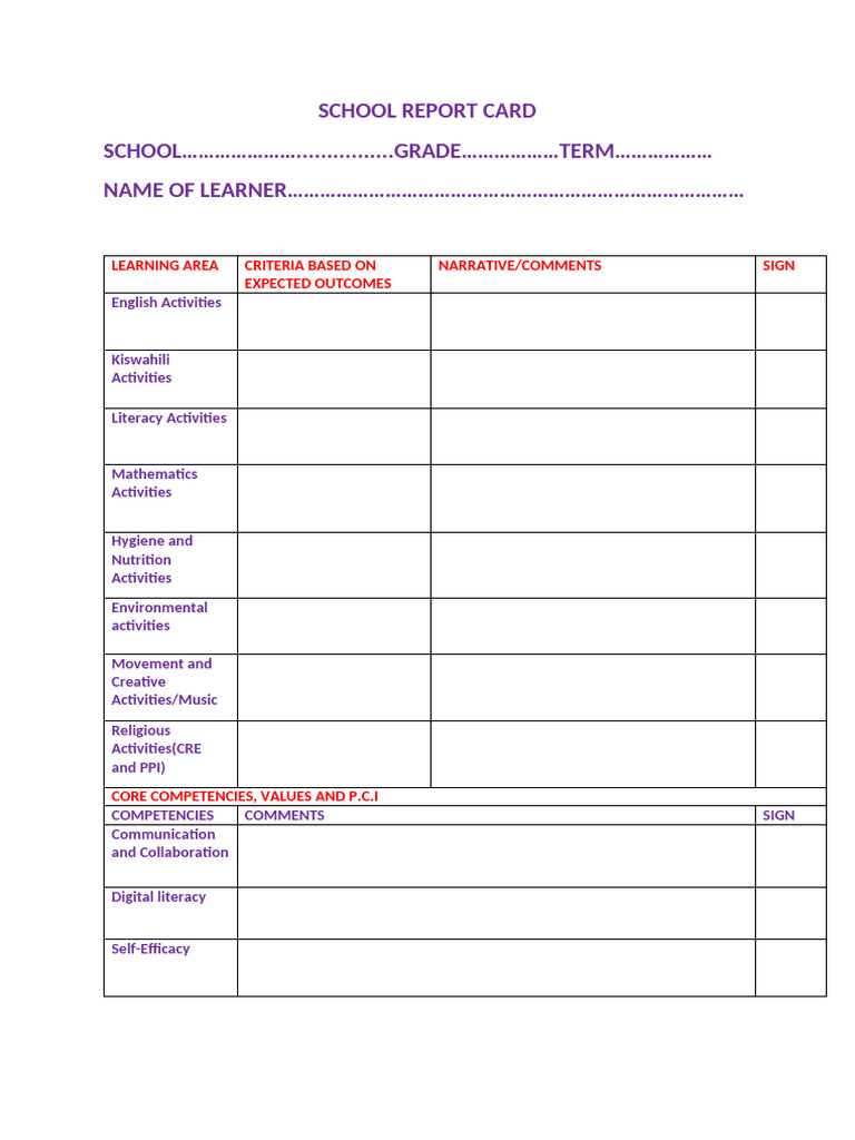 School Report Card Template | PDF