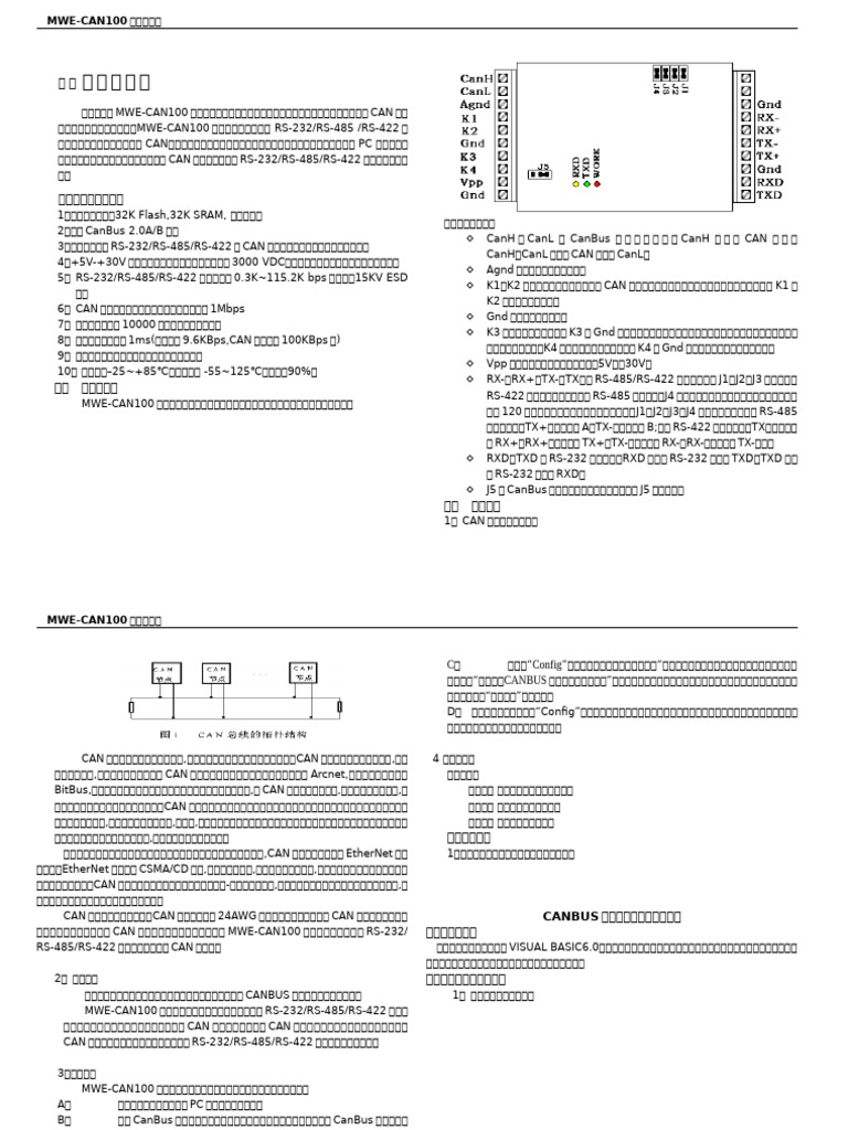 说明书（MWE CAN100） | PDF