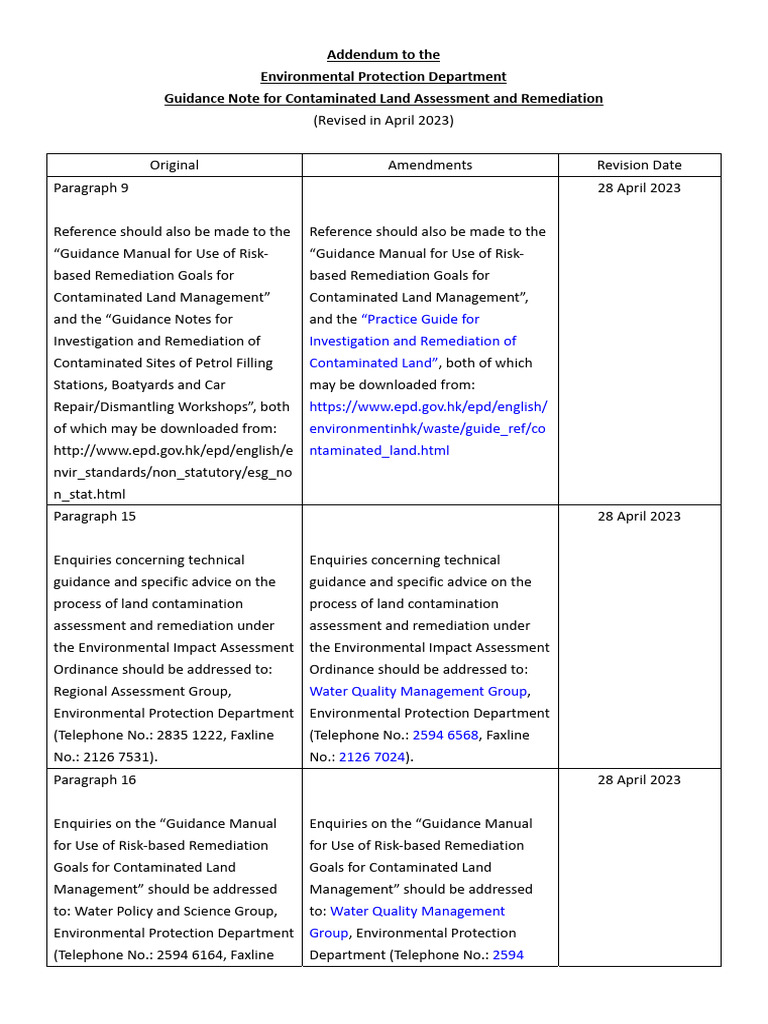 Contaminated Land Assessment Guide | PDF | Environmental Remediation ...