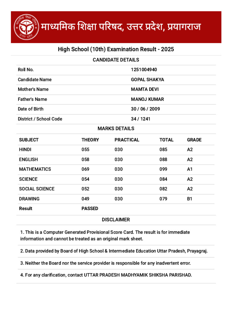 UP High School Result 2025: Gopal Shakya | PDF