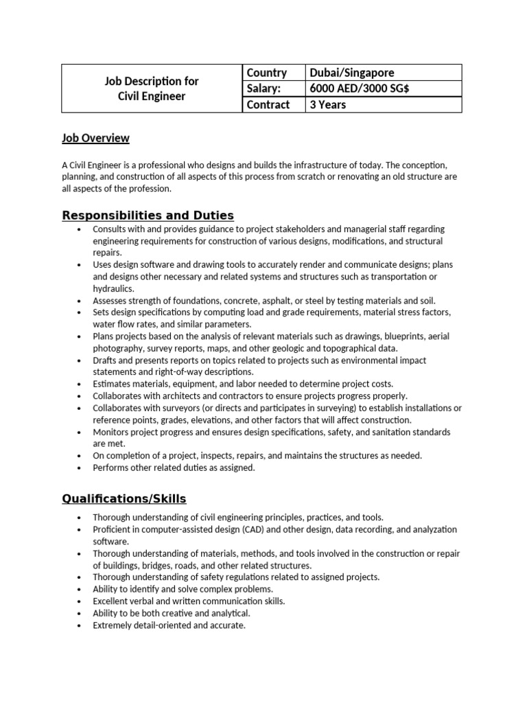 Civil Engineer Job Description in Dubai/Singapore | PDF | Civil ...