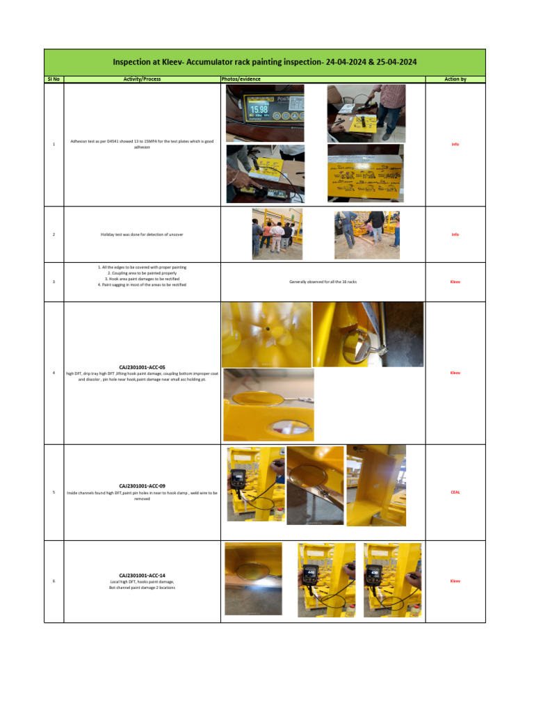 Accumulator Rack Painting Inspection Report | PDF | Industrial ...