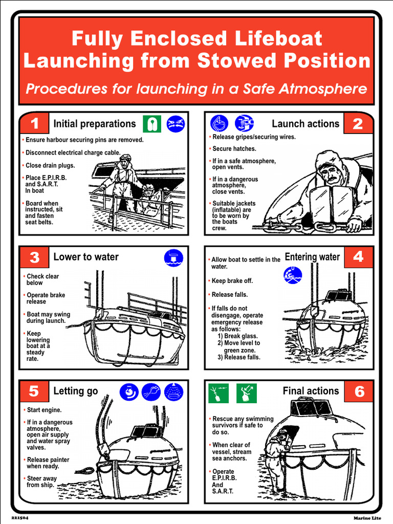 Enclosed Lifeboat Launching Procedure | PDF | Shipping | Watercraft