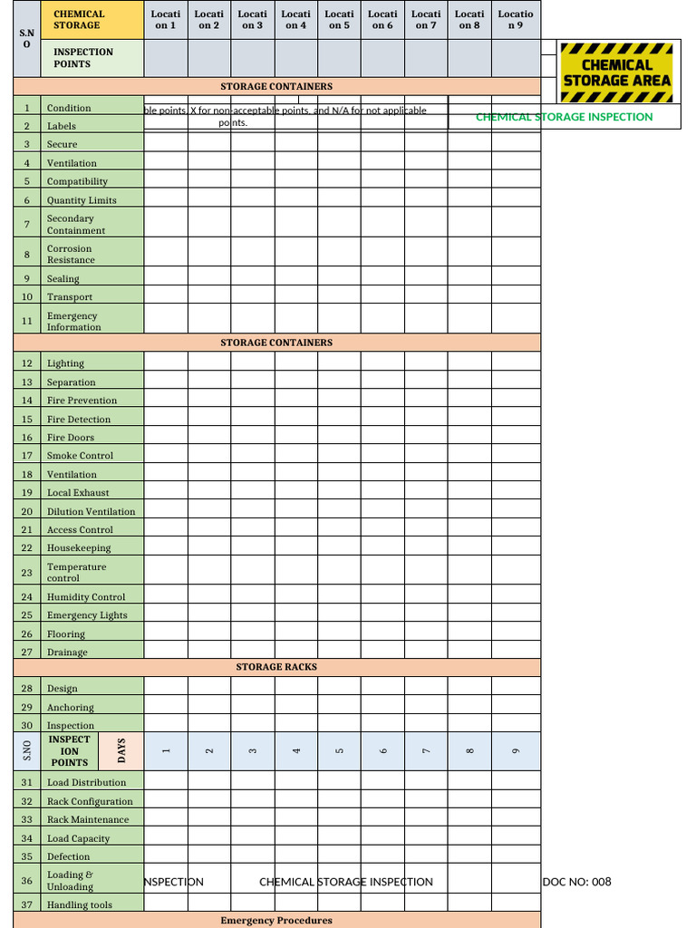 Chemical Storage Inspection Checklist | PDF