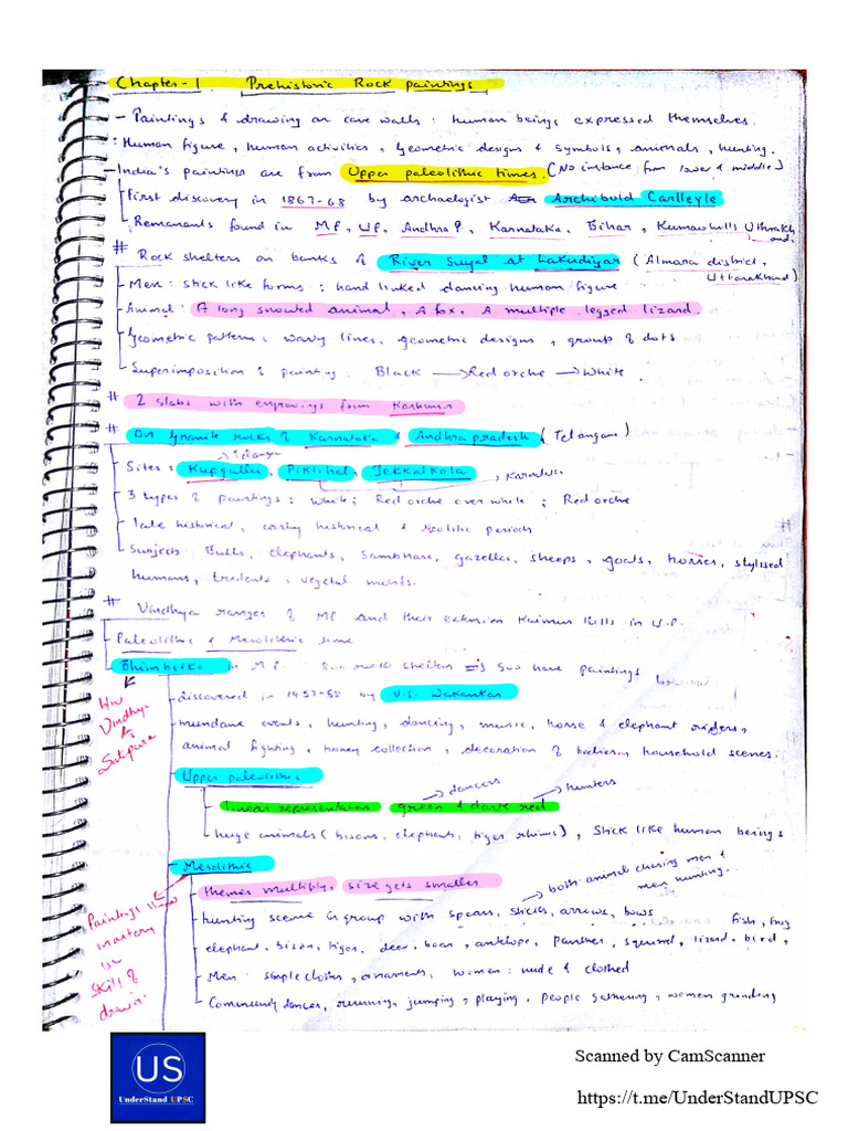 Fine Arts NCERT Short Notes | PDF
