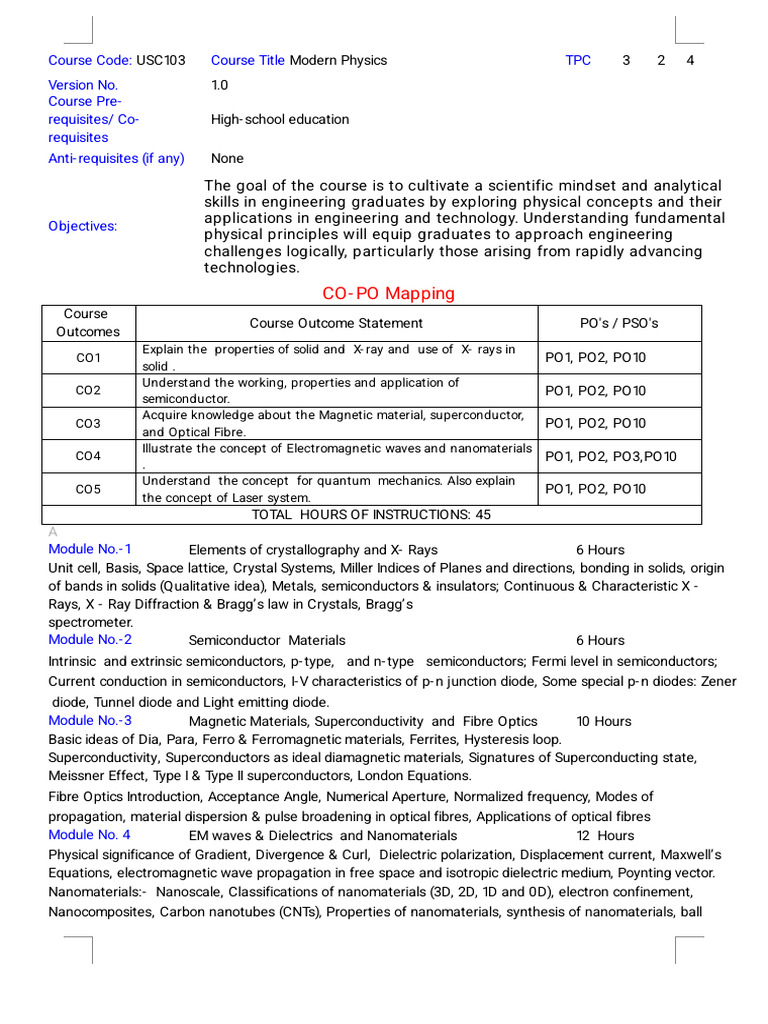 Modern Physics Course Overview | PDF | Waves | Laser